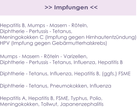 >> Impfungen << Hepatitis B, Mumps - Masern - Röteln, Diphtherie - Pertussis - Tetanus,  Meningokokken C (Impfung gegen Hirnhautentzündung)  HPV (Impfung gegen Gebärmutterhalskrebs) Mumps - Masern - Röteln - Varizellen, Diphtherie - Pertussis - Tetanus, Influenza, Hepatitis B Diphtherie - Tetanus, Influenza, Hepatitis B, (ggfs.) FSME Diphtherie - Tetanus, Pneumokokken, Influenza Hepatitis A, Hepatitis B, FSME, Typhus, Polio, Meningokokken, Tollwut, Japanenzephalitis